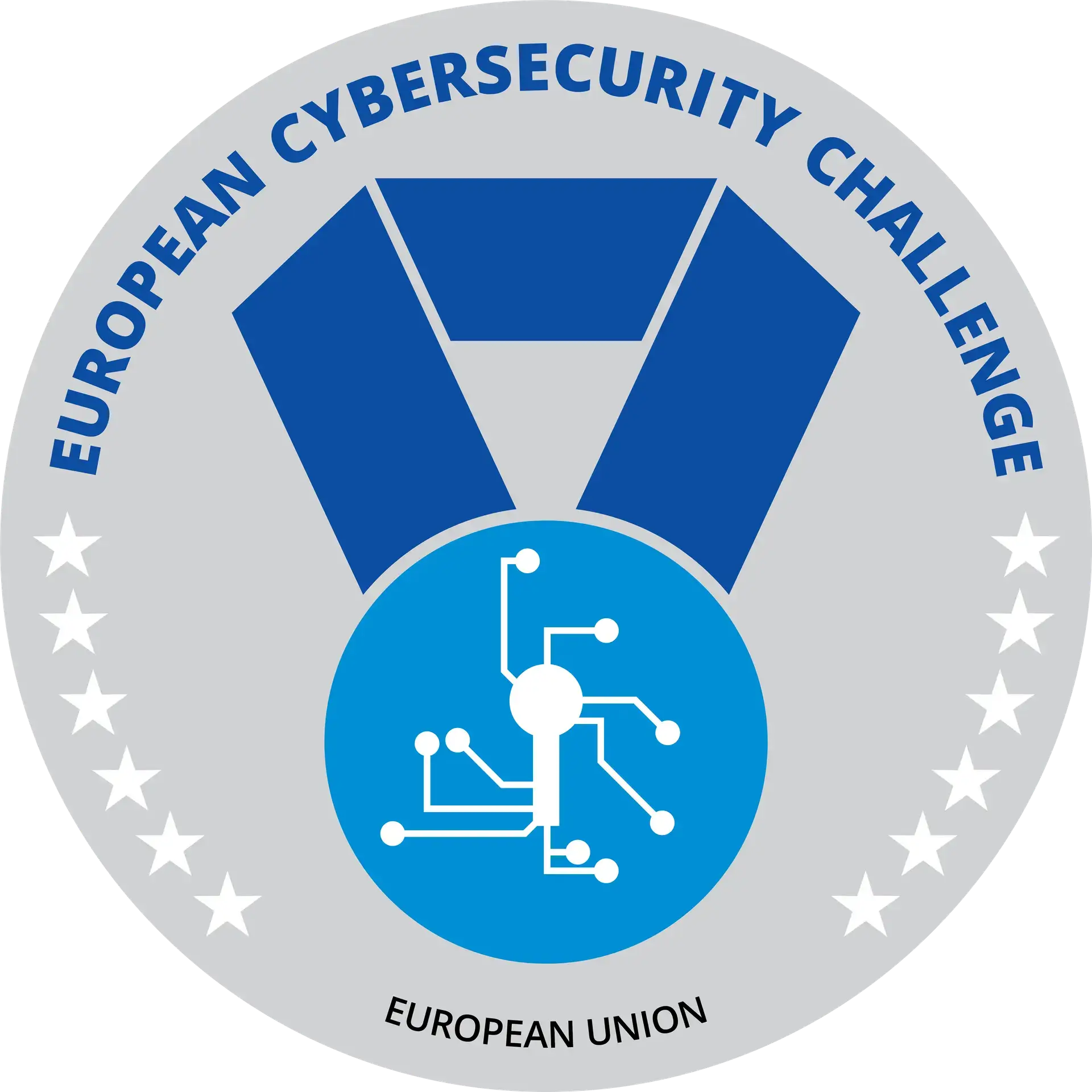 ECSC EUROPEAN CYBERSECURITY CHALLENGE
